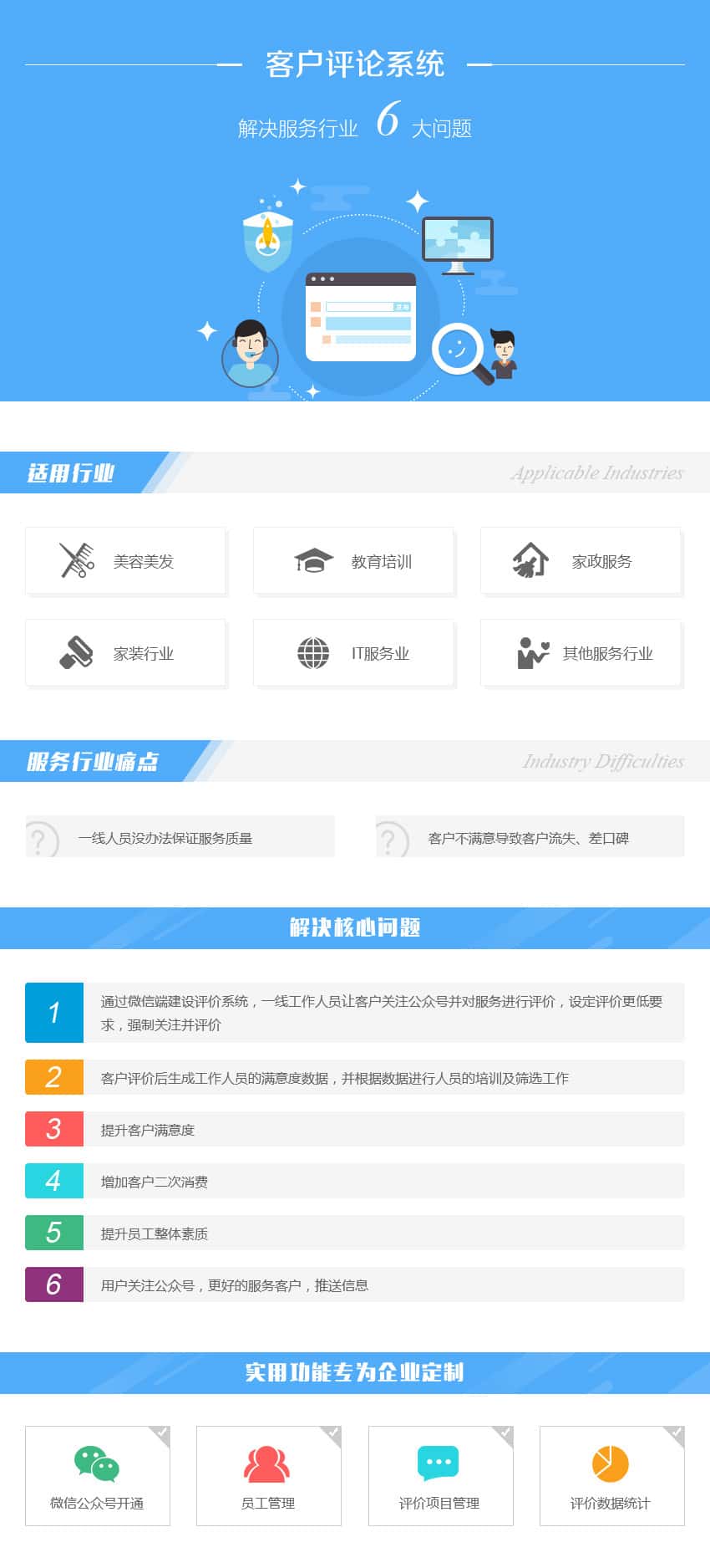 黄石数字化开发资讯